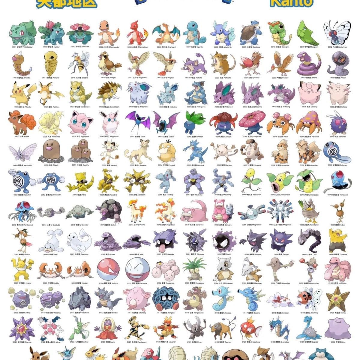 Oficjalne, luźne produkty Poké – Vintage Collectible Marbles recenzja i cena